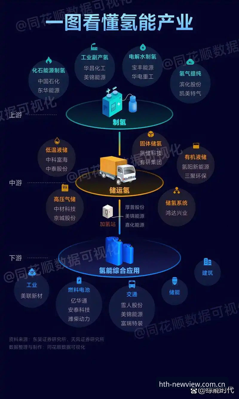 华体会中国首页 华体会中国首页新版上线,老用户实测:这才是真正看懂数据